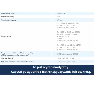 1-DAY ACUVUE® MOIST for ASTIGMATISM soczewki kontaktowe 30 sztuk / 8.5 / -7.00 / -0.75 / 170
