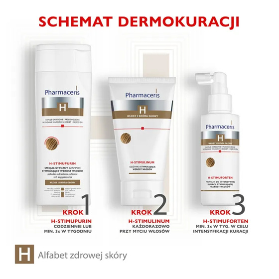 Pharmaceris H Stimupurin specjalistyczny szampon stymulujący wzrost włosów 250 ml