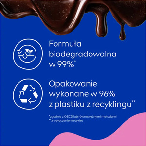 NIVEA Dark Chocolate Cookie zestaw perfumowany antyperspirant w sprayu 150 ml + żel pod prysznic 250 ml