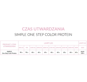 NEONAIL SIMPLE LAKIER HYBRYDOWY 3W1 8151 DELIGHTED 7,2G