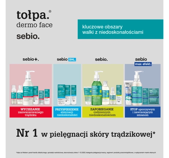 Tołpa Dermo Face Sebio mikrozłuszczający żel peelingujący do mycia twarzy 150 ml