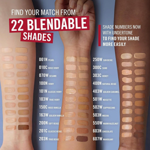 Rimmel Match Perfection wygładzający podkład do twarzy z filtrem SPF20 203N True Beige 30 ml